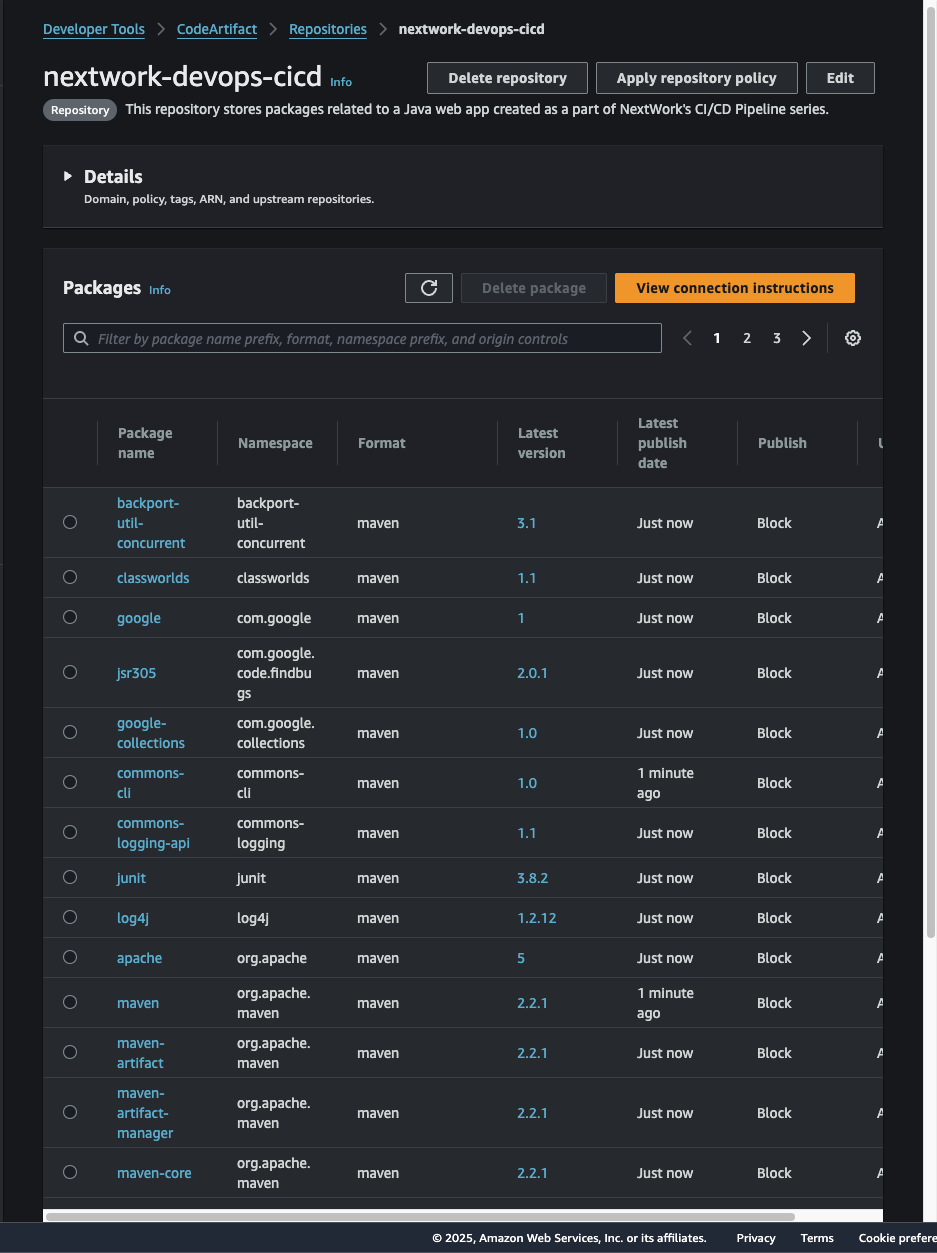 Secure Packages with CodeArtifact