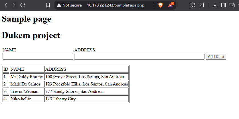 Aurora Web App Architecture