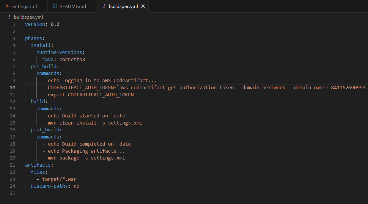 CodeBuild CI Pipeline Architecture