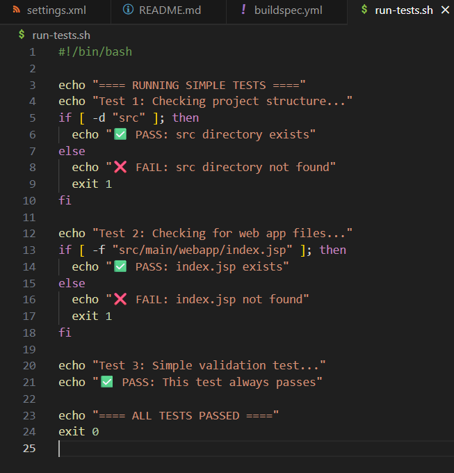Automated Testing Integration