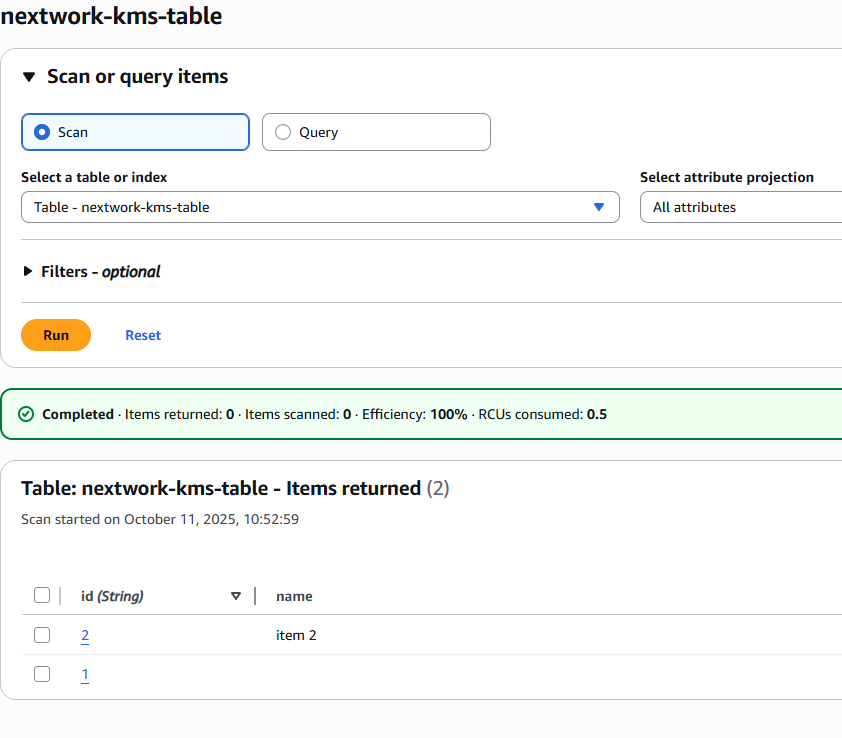 Transparent Encryption Process