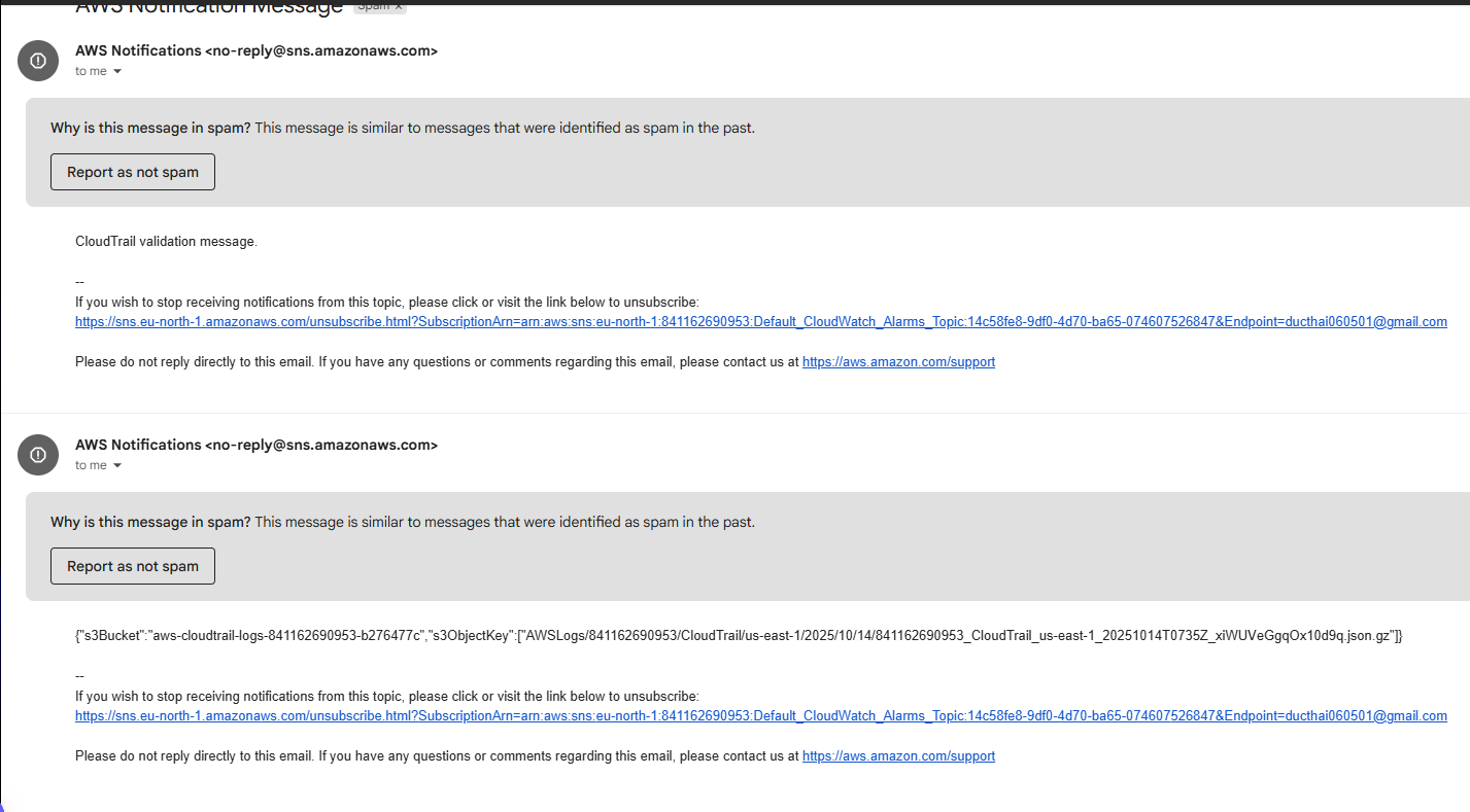 Notification Architecture Comparison
