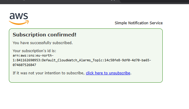 CloudWatch Alarm and SNS Configuration